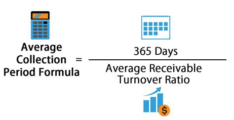 Average Collection Period Formula Calculator Excel Template