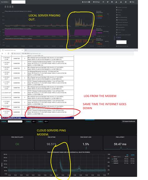 Internet Issues with Charter Spectrum. : r/Spectrum