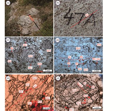 华北克拉通大同 怀安地区古元古代泥质麻粒岩的矿物学特征及变质作用剖析