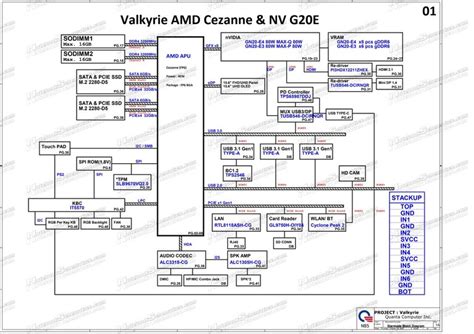Hp Omen En Series Schematic Boardview Quanta G Ef Schematic
