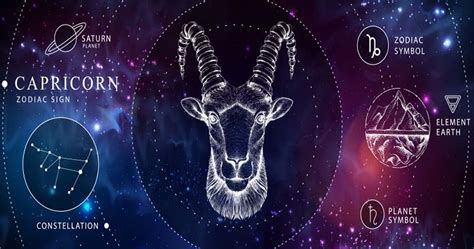 Capricorn Zodiac Sign Personality Traits Horoscope And Dates