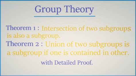 Group Theory Intersection And Union Of Subgroups Theorem And Its Proof