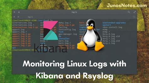 Monitoring Linux Logs With Kibana And Rsyslog Using Kibana And Rsyslog To Monitor Linux Logs