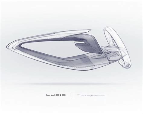 Épinglé sur Design References | Croquis maison, Croquis, Objet design