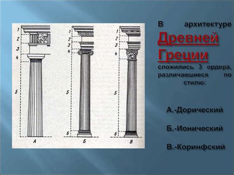 Ордерная система, 8 класс - online presentation