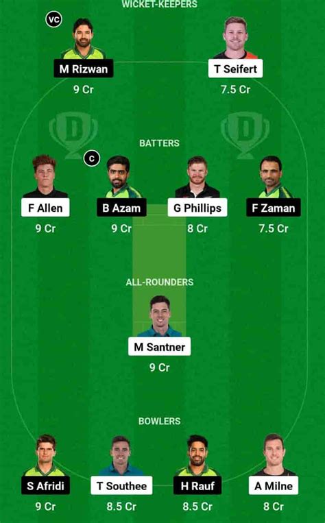 Nz Vs Pak Dream11 Prediction In Depth Analysis Venue Stats And