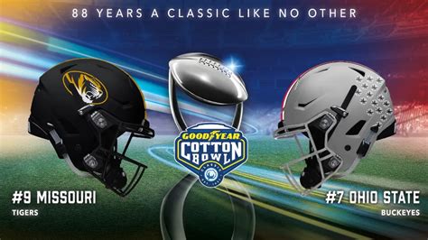 Il Preview Del Cotton Bowl 2023 Huddle Magazine