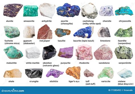 Raw Decorative Gemstones And Minerals With Names Stock Photo | CartoonDealer.com #77285490