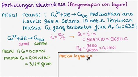 K403 Redoks Elektrolisis Penurunan Rumus Hukum Faraday Youtube