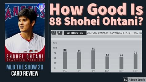 Ohtani Stats / Shohei Ohtani Stats Latest Home Runs Pitching Stats ...