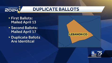 Mail In Ballots Inadvertently Sent Twice To 350 Lebanon County Voters