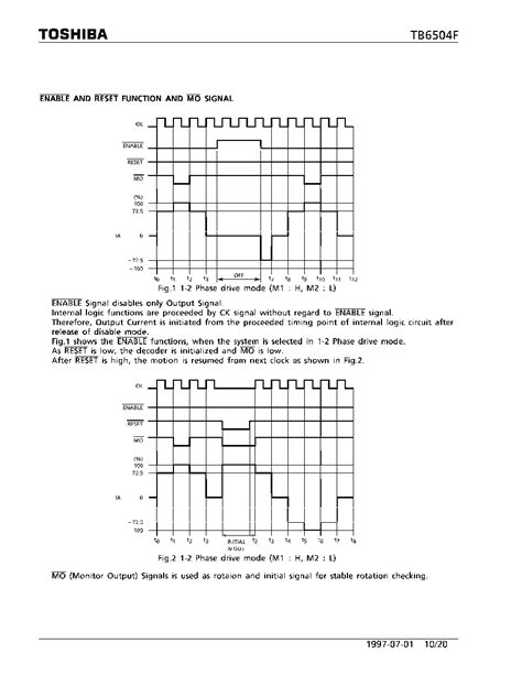 Tb Datasheet Pages Toshiba Pwm Chopper Type Bipolar