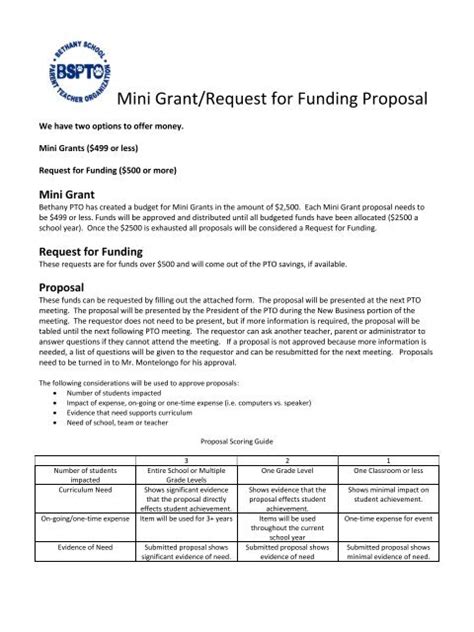 Mini Grantrequest For Funding Proposal Bspto