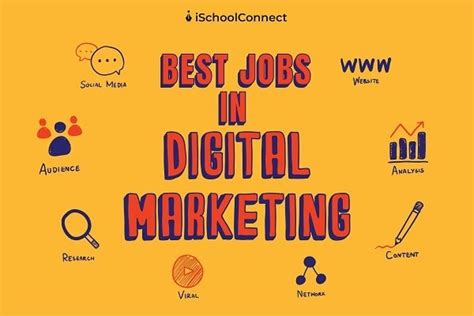 Top Digital Marketing Jobs You Must Know About