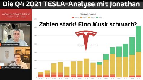 Tesla Q4 2021 Zahlen Stark Elon Musk Schwach Mit Aktien Experten