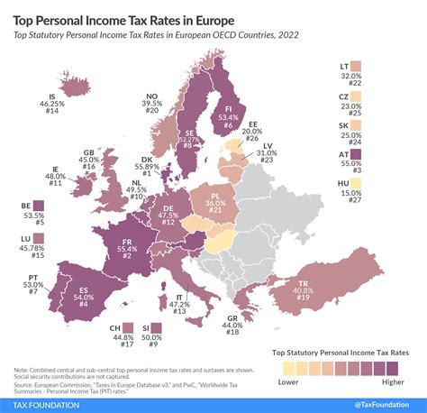 Map Of Europe Countries