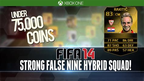 FIFA 14 STRONG FALSE 9 HYBRID For UNDER 75k Squad Builder 43