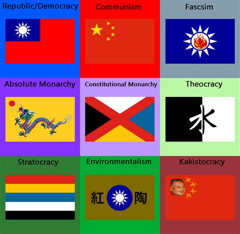 Rebooted Flag Ideology China By Disney08 On Deviantart