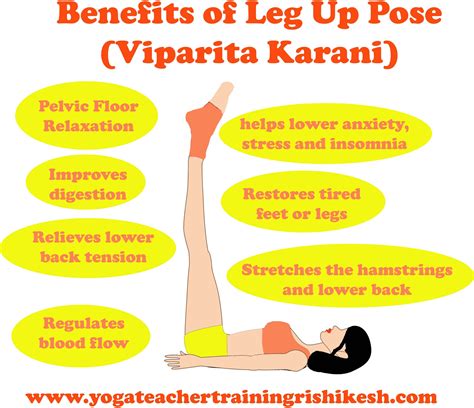 What Are The Benefits Of Leg Up Wall Pose Viparita Karani Asana