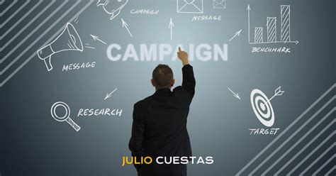 Aumenta Tus Ventas Con Estos Pasos Clave Para Campa As Publicitarias