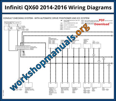 Infiniti Qx60 2014 2016 Workshop Repair Manual Download Pdf