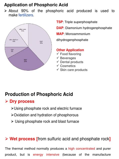 Phosphoric Acid | PDF