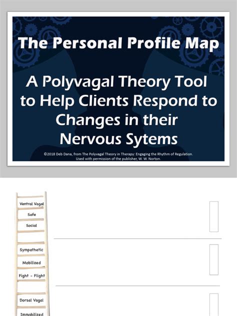 Personal Profile Map Instructions Pdf