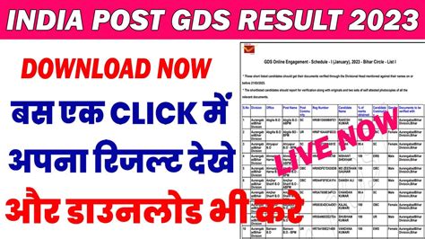 India Post Gds Results India Post Gds Results Kaise Check Kare