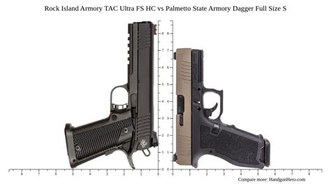 Rock Island Armory Tac Ultra Fs Hc Vs Palmetto State Armory Dagger Full