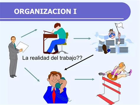 Los Administradores Organización Empresas I Ppt