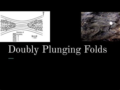 Plunging Anticline