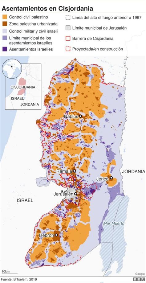 Cuál es la importancia estratégica y religiosa de Cisjordania el otro