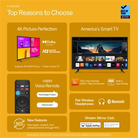 Vizio Class V Series K Uhd Led Hdr Smart Tv V J In