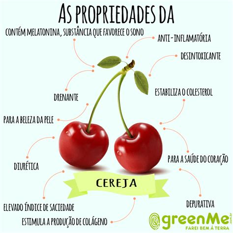 Cereja Todos Os Benef Cios Para A Sa De Greenme