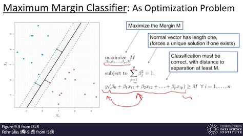 Machine Learning 91 Maximum Margin Classifier Youtube