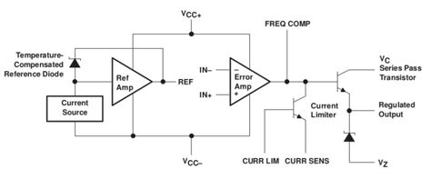 Get To Know Voltage Regulators With A 723 Hackaday