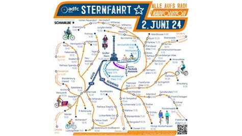 Rund Radfahrende Nehmen An Adfc Sternfahrt Am Sonntag In Berlin