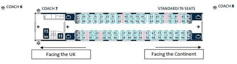 Inspirational Lner Seating Plan