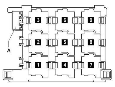 Volkswagen Golf Plus Skrzynka Bezpiecznik W Schematy