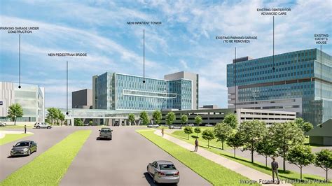 Froedtert Hospital plans nine-story addition at regional medical center ...