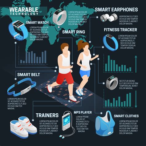 Wearable Devices Advantages And Disadvantages at Carl Buteau blog