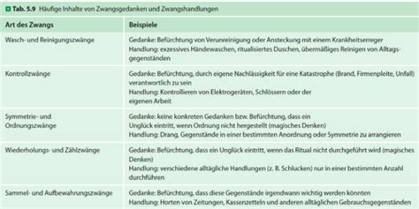 Klinische Psychologie Vorlesung Flashcards Quizlet