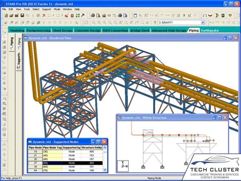 Blogs Stadd Pro Advance Structural Design Courses In India