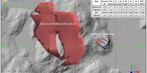 New Age Metals Intersects High Grade Palladium At River Valley