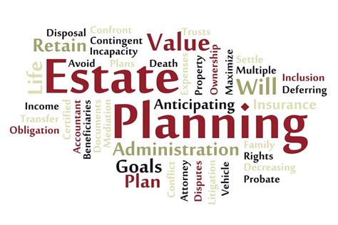 Houston Estate Planning With Beneficiary Designations Houston Estate