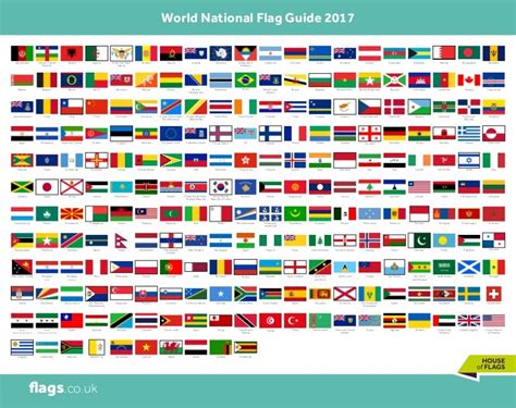 National flag chart