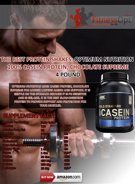 This Is A Wonderful Infographic That Shows The Nutritional Benefits Of Casein Protein Powder