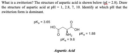 Solved What Is A Zwitterion The Structure Of Aspartic Acid Chegg