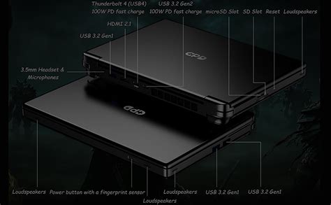 Mua GPD Win Max 2 2023 AMD Ryzen 7 7840U 64GB 2TB 10 1 Inches Mini