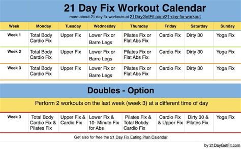 21 day fix workout calendar image original copy | Days To Fitness